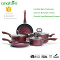 Hot Sale on Amazon 8pcs Nonstick Cookware Set